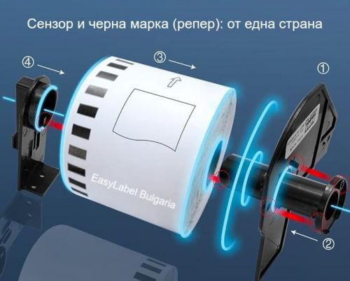 Стойка ИзиЛейбъл за етикети Brother 62mm x 30.48m 