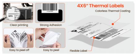 Speedy Starter Package | Zebra ZD220D Printer + FanFold 500 Shipping Labels 100mm x 150mm (4" x 6") + Printer and Thermal Continuous Label Stand